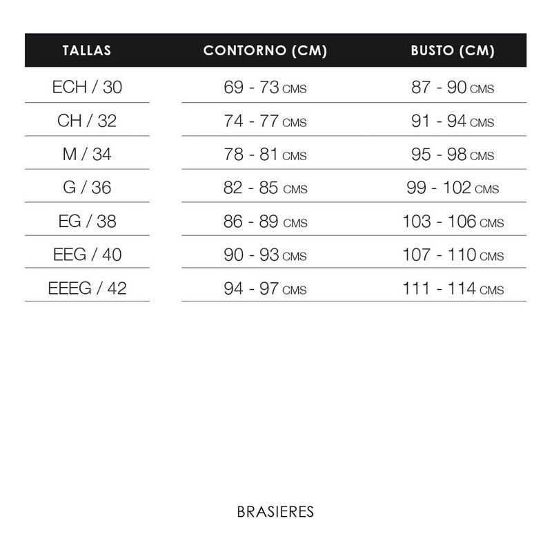 Ann Chery 5150 Nicole Brasier Post Operatorio